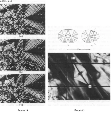 FIGURE(c).samplein(a) aillstrtedinhecomost 15 Layer curvatures in a focal conic consisting of a line and circle pair