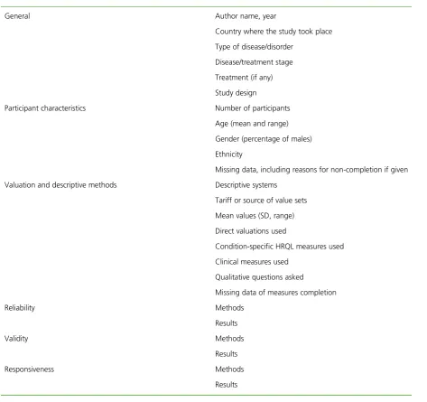 TABLE 1 Information extracted from included papers