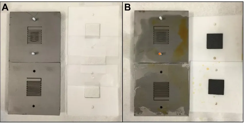 Fig. S5 Leakage of electrolyte into gaskets. 