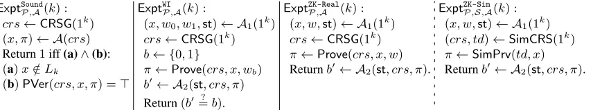 Fig. 6. Security experiments for a non-interactive argument system.
