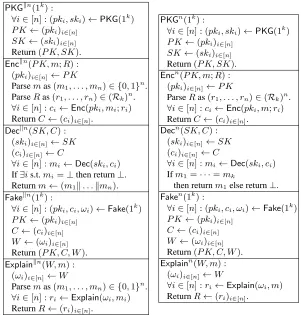 Fig. 7. Thebased on a base PKE/SNCE scheme n-wise concatenation construction Π∥n (left) and the n-repetition construction Πn (right) of a PKE/SNCE scheme Π.