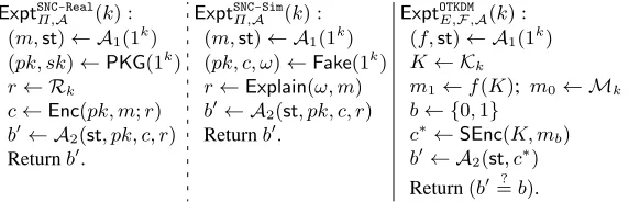Fig. 1. Security experiments for deﬁning the SNC security of a SNCE scheme (left and center) and that for the F-OTKDM security ofa SKE scheme (right).