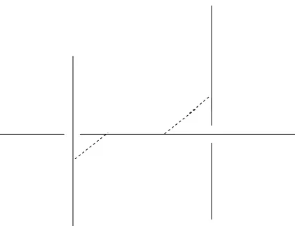 Fig. 5 Calabi-Yau geometry with b2 = 1, b3 = 2 and two minimal S3’s as the dashedlines.