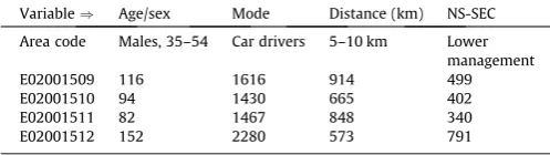 Table 5