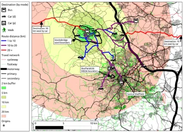 Fig. 7. The circuity of the route distance as a function of the straight-line distancefor 17 commuter trips modelled in Stocksbridge.