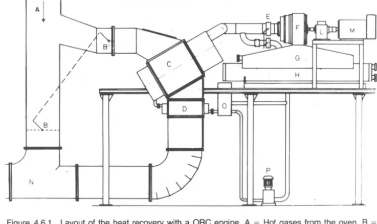 Figure 4.6.1 