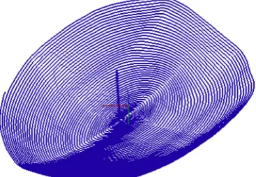 Fig. 6 - FE model for forming of cranial plate