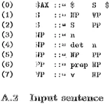 Figure 3: Graph of the output grammar. 
