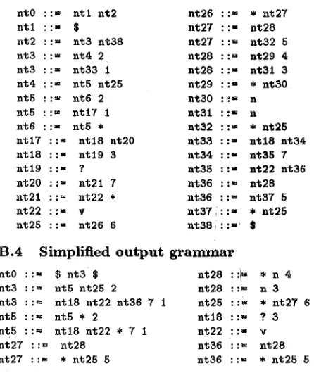 Figure 5: Shared=forest for an incomplete Sentence. 