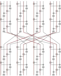 Fig. 3. The 8 chains (denoted in red) of 4 modular additions in one round of the permuta-tion of BLAKE2.
