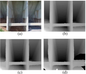 Figure 8. (a) Original input image; (b) depth map reconstructed for the 16 MP image; (c) depth map reconstructed for the 8 MP image; (d) depth map reconstructed for the 2 MP image
