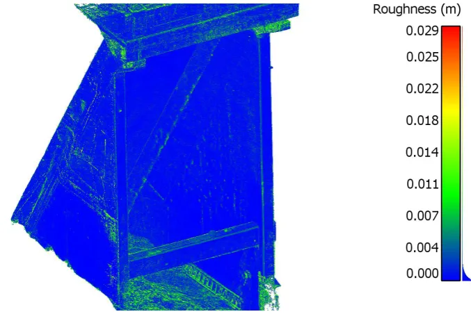 Figure 6. Estimated noise level (lowest eigenvalue λ0) for Bay#5; low to high noise level ranges from dark to light intensity