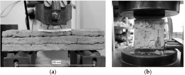 Figure 5. Measurement of the mechanical properties of the printed specimens: (a) 3-point bending test, (b) uniaxial compression test
