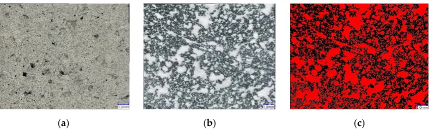 Figure 6. Typical initial image and sequence of processed images of foam concrete: (a) polished specimen, (b) coloured image, (c) binary image processed for computational measurements of air-voids parameters
