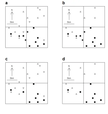 Figure S1. Schematic of different definitions of ‘existing’ and ‘new’ colonies, illustrating an 