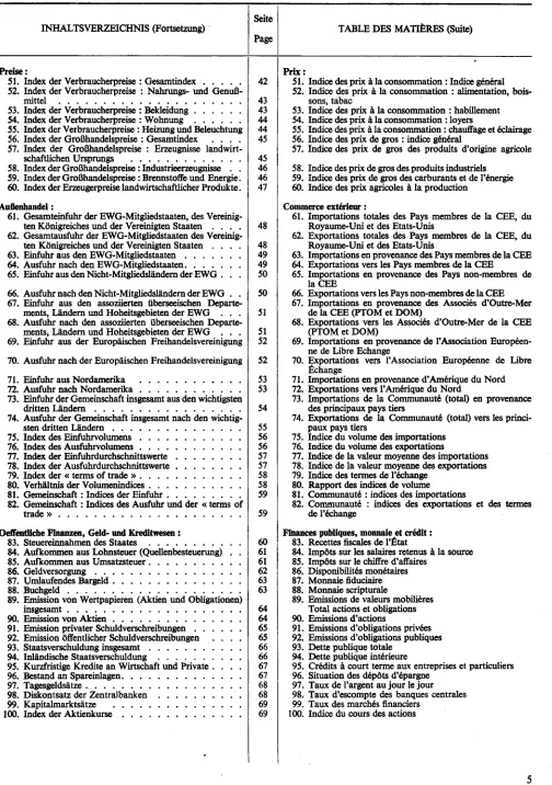 TABLE DES MATIERES (Suite) 
