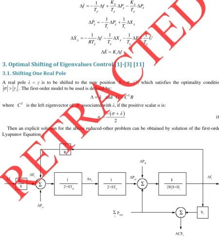 Figure 1. Block diagram of single area load frequency control.                                                              