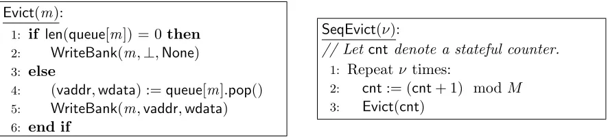 Figure 2:Background evicition algorithms with eviction rate ν. SeqEvict linearly cyclesthrough the eviction queues to evict from