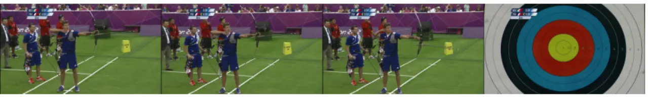 Figure 3.11 This series of images represent the Archery event performed in the Olympics.