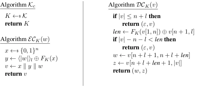 Figure 14: The encoding scheme of Theorem 7.7 that is both instantaneously decodable and randomnesspreserving.