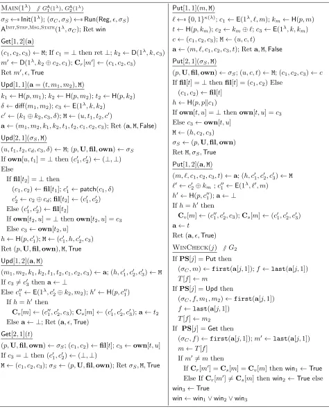 Figure 10: Games GGet1 and G2 of Theorem 5.1. The Init, Step, State and Msg procedures for G1and G2, and WinCheck for G1 are the same as Rec and hence omitted