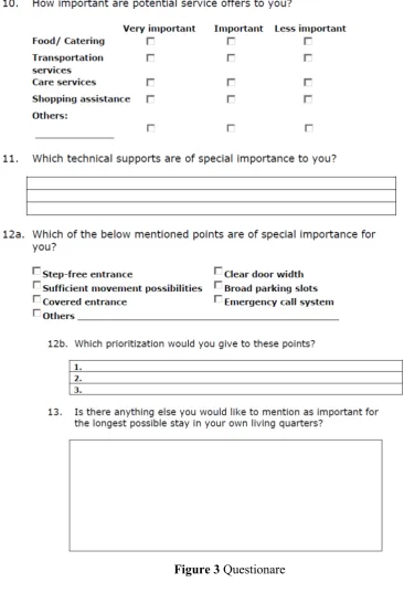 Figure 3 Questionare 