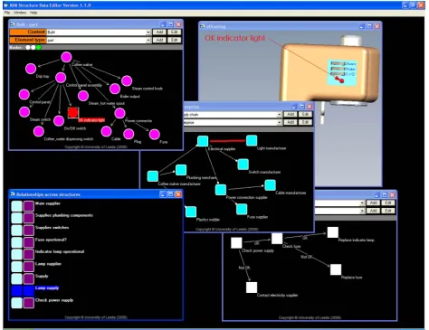 Fig. 15. support for maintenance activities – node to arc relationships.