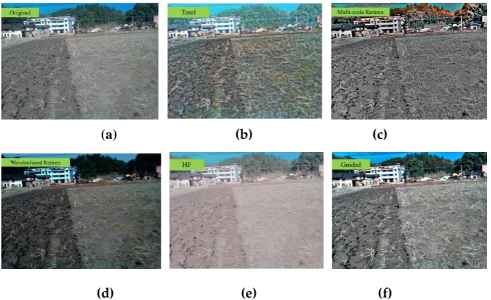 Figure 13. Edge results comparing of morphological processing. (a) Traditional morphology; (b) Improved anti-noise morphology