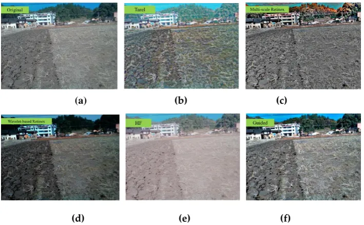 Figure 12. The input image and experiment results of the filtering algorithm. (a) Original; (b) Tarel; (c) Multi-scale Retinex; (d) Wavelet-based Retinex; (e) HF; (f) Guided
