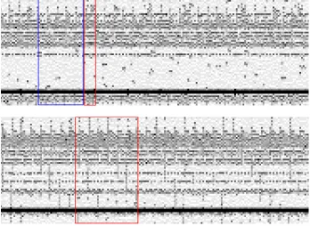 Fig. 4. ECDSA through the data cache: with (bottom) and without (top) side-channelmitigations