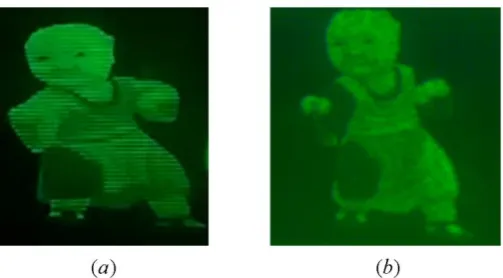Figure 7. Optical reconstructions: (a) Proposed method; 