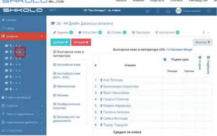 Figure 1: Web school diary – SHKOLO.BG