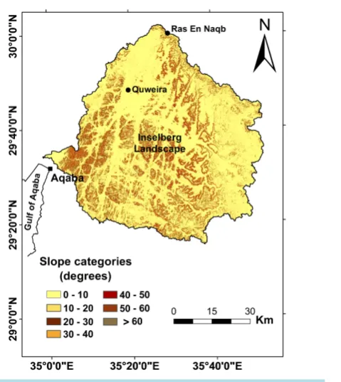 Figure 3. Slope categories.                                         