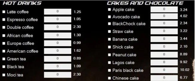 Figure 1: Sample product range