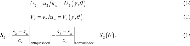 Figure 1. Finite difference grid in physical space.           