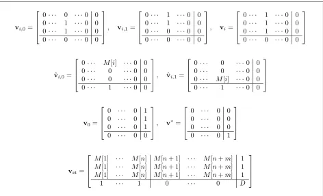 Figure 2: The level vectors for obfuscator RobustObf. All vectors are in Z(n+m+1)×4.