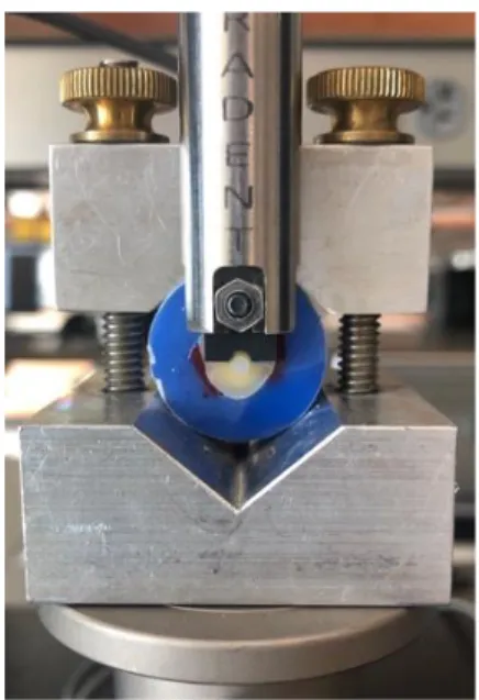Figure 2.3: Specimen Placed on Shear-bond Fixture.  