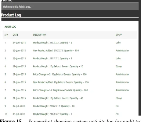 Figure 15.    Screenshot showing system activity log for audit trail 