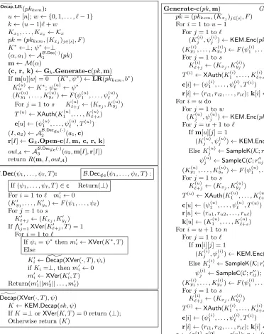 Fig. 8. Algorithm B, where Gk.Generate-c(pk, m) (resp.Gk.Open-c) is algorithm Generate-c (resp