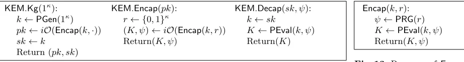 Fig. 13. Program of Encap.