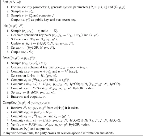 Figure 3: A detailed description of the HybridOR protocol
