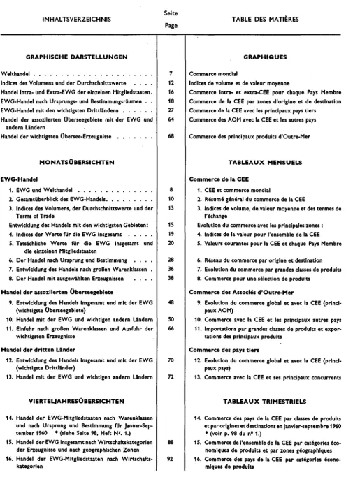 TABLE DES MATl~RES 