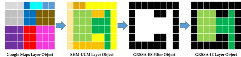 Figure 2. GRSSA-ES Adaptive Filter Subraction Process Block Diagram 