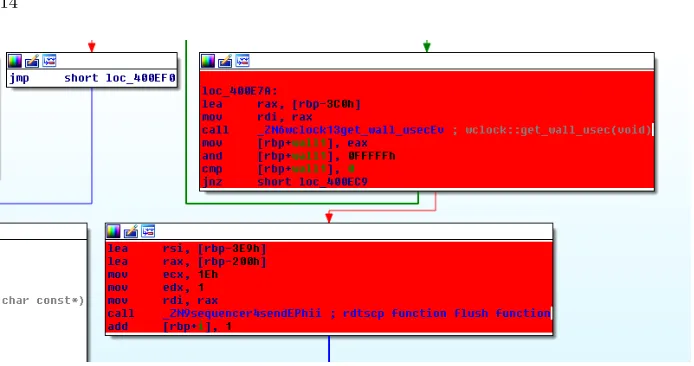 Fig. 3. Visual example output of MASCAT