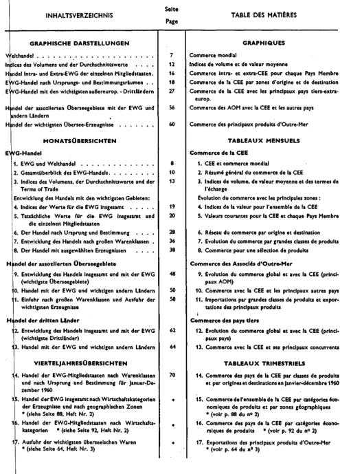 TABLE DES MATl~RES 