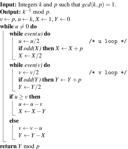 Figure 2: Binary Extended Euclidean Algorithm.