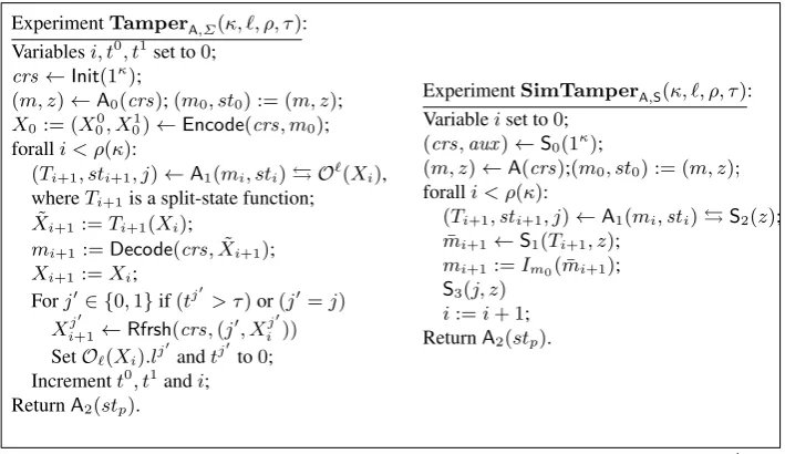 Fig. 3: Experiments deﬁning the security of NMC with Refresh Σ. Notice that tj forj ∈ {0, 1} counts the number of rounds since the last refresh of Xj