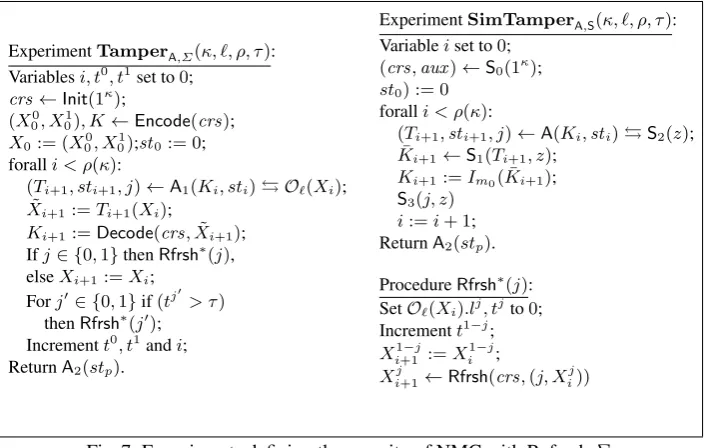 Fig. 7: Experiments deﬁning the security of NMC with Refresh Σ.