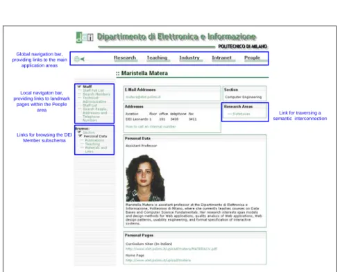 Fig. 1. Page organization, with global and local landmarks, and core, peripheral/,  and interconnection sections 