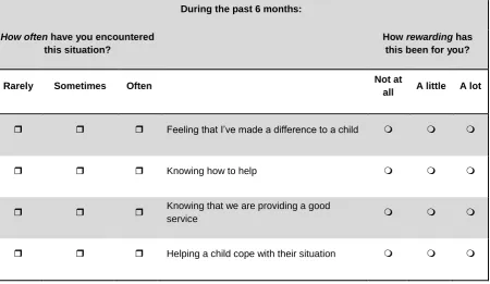 Figure 3: Extract from the Work Rewards Scale - Paediatric Oncology (WRS-PO)  